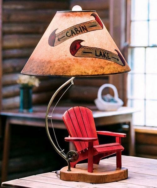 Rustic Lamps For 2020 Log Cabin, Log Cabin Decor Table Lamps
