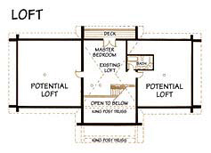 MossyRock Loft MossyRock Loft
