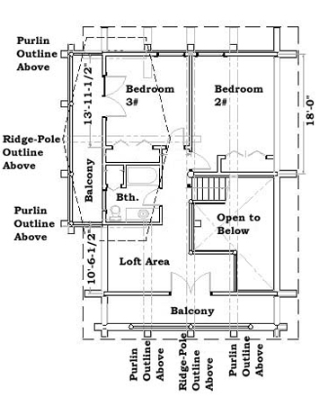 WhitePass Log Cabin Home Plan WhitePass Log Cabin Home Plan